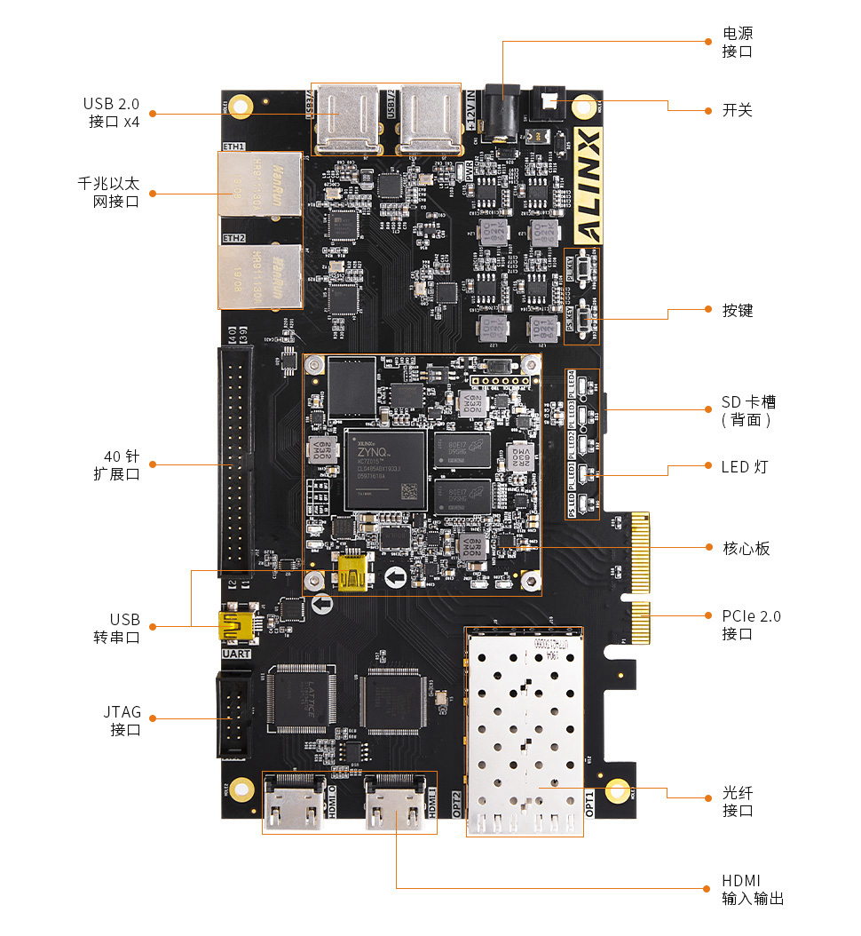 AX7015-zynq-7000-FPGA開發(fā)板3-.jpg