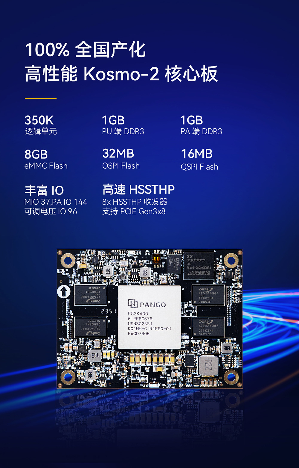 ALINX 聯合紫光同創發布首款國產 Kosmo-2可編程系統平臺 FPGA 開發套件 開發板核心板