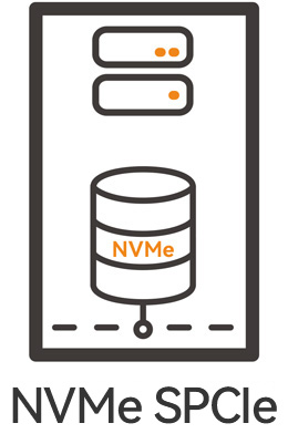 NVMe-SPCIe-FPGA-IP-Core-SSD-M.jpg